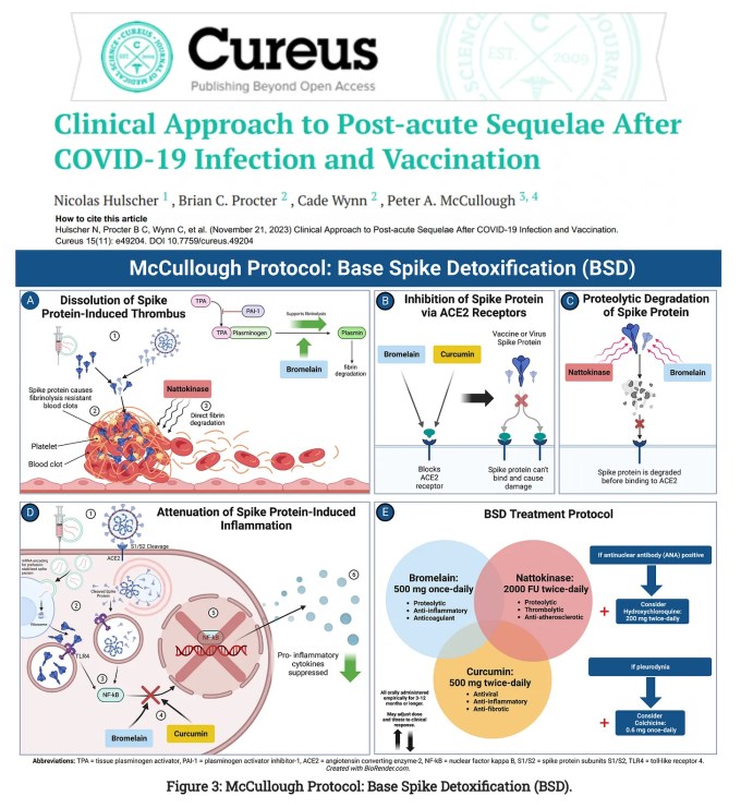 Nattokináz: 84% amyloid mikrokocsonya oldása 2 óra alatt!